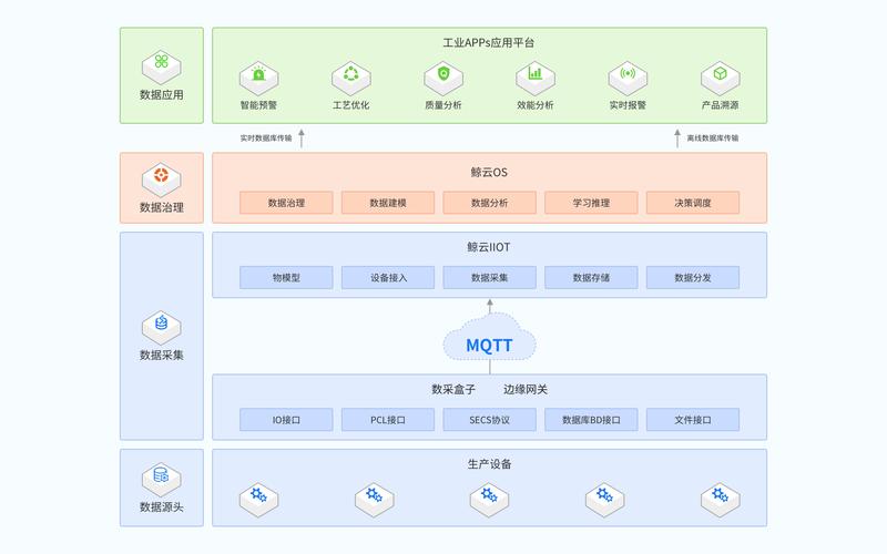 企業數據智能體 重塑軟件信息咨詢服務的新引擎